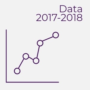 Data 2017-18