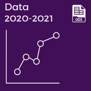 Data 2020-21