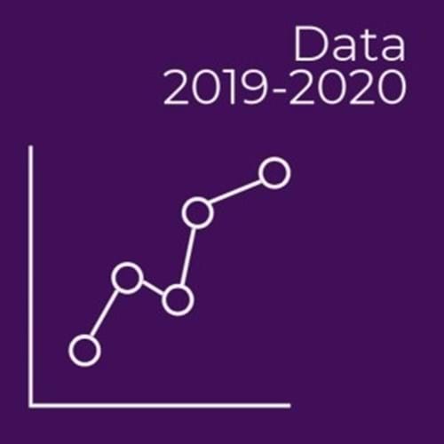 Data 2019-20