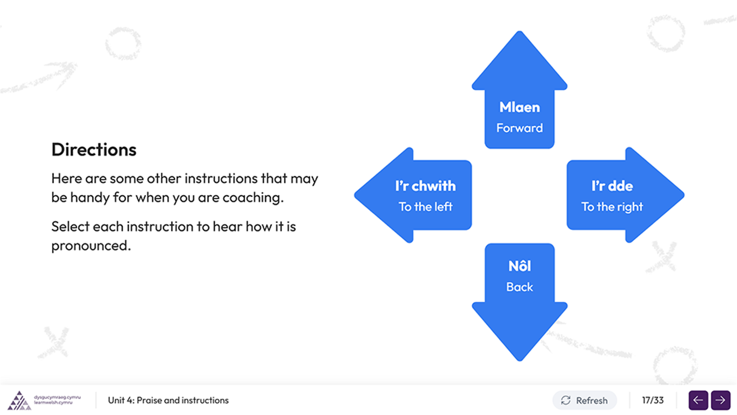 Unit 4 directions slide