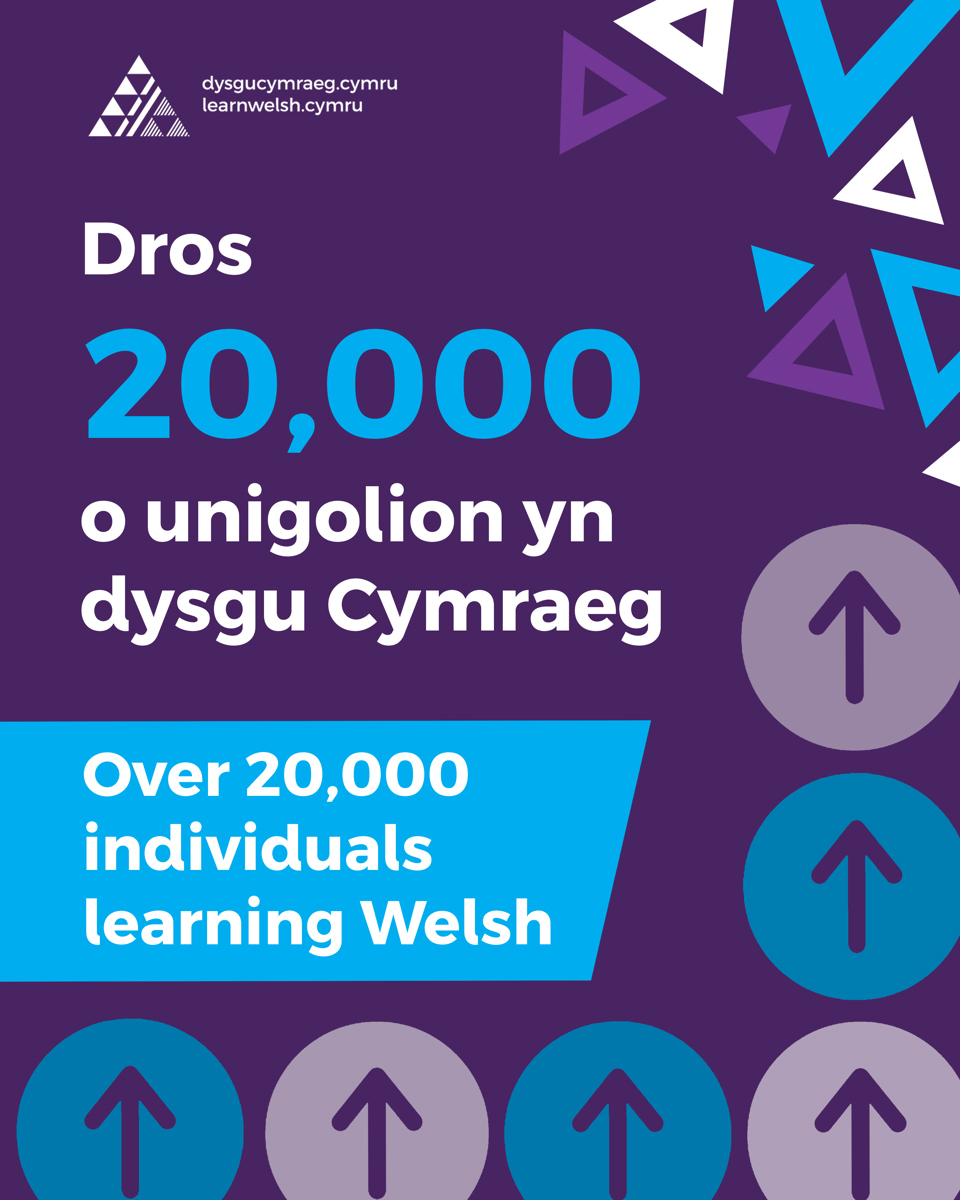 Infographic stating that over 20,000 individuals are learning Welsh.